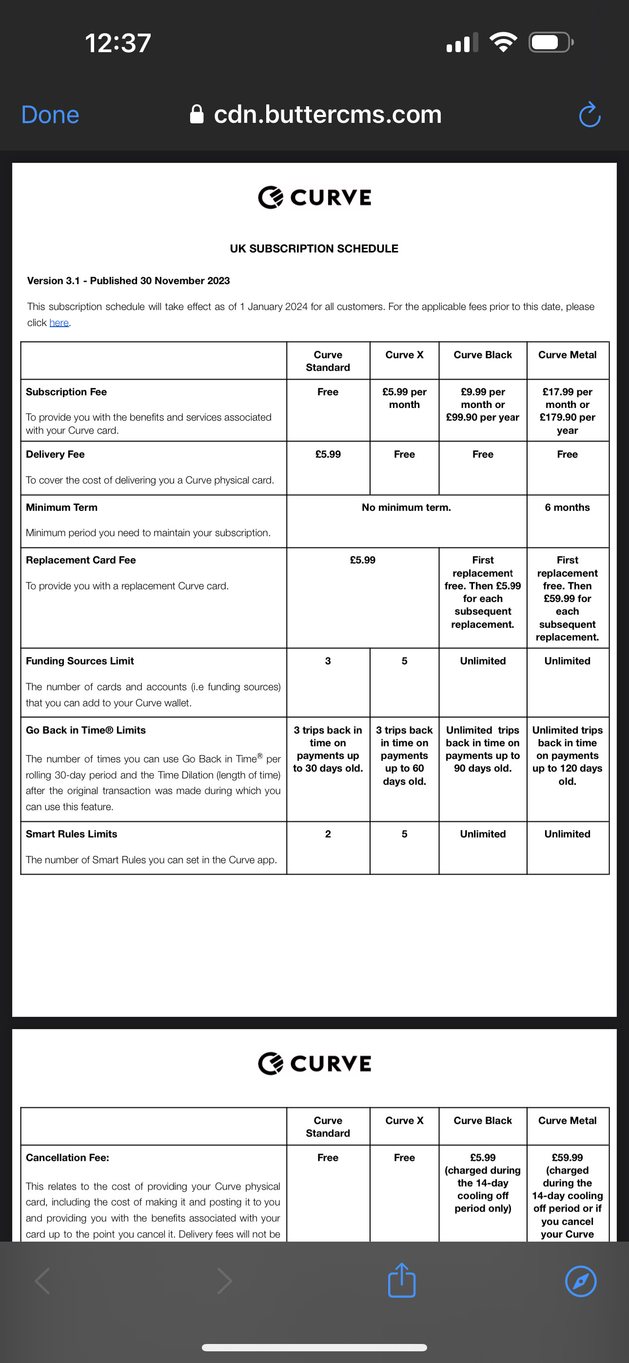 Using curve page 8 banking fintech forum